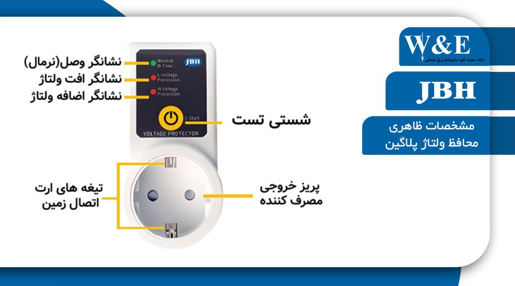 کاربردهای محافظ برق تک فاز پریزی 16آمپر JBH