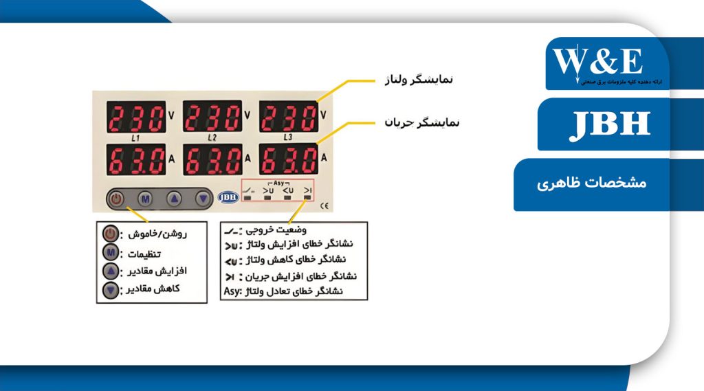 کاربردهای محافظ ولتاژ جریان سه فاز 63 و 80 آمپر