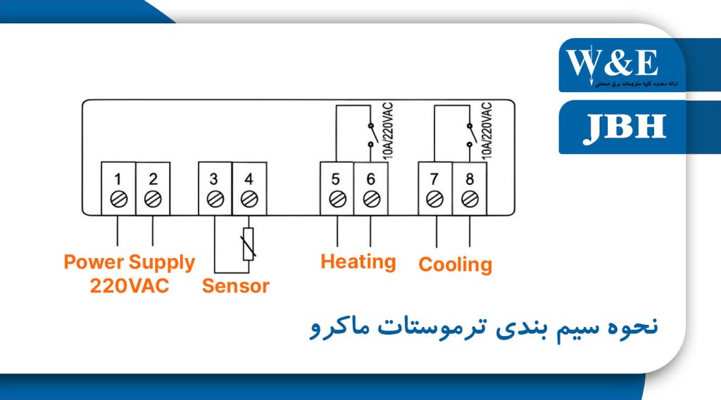 قیمت و خرید ترموستات ماکرو JBH