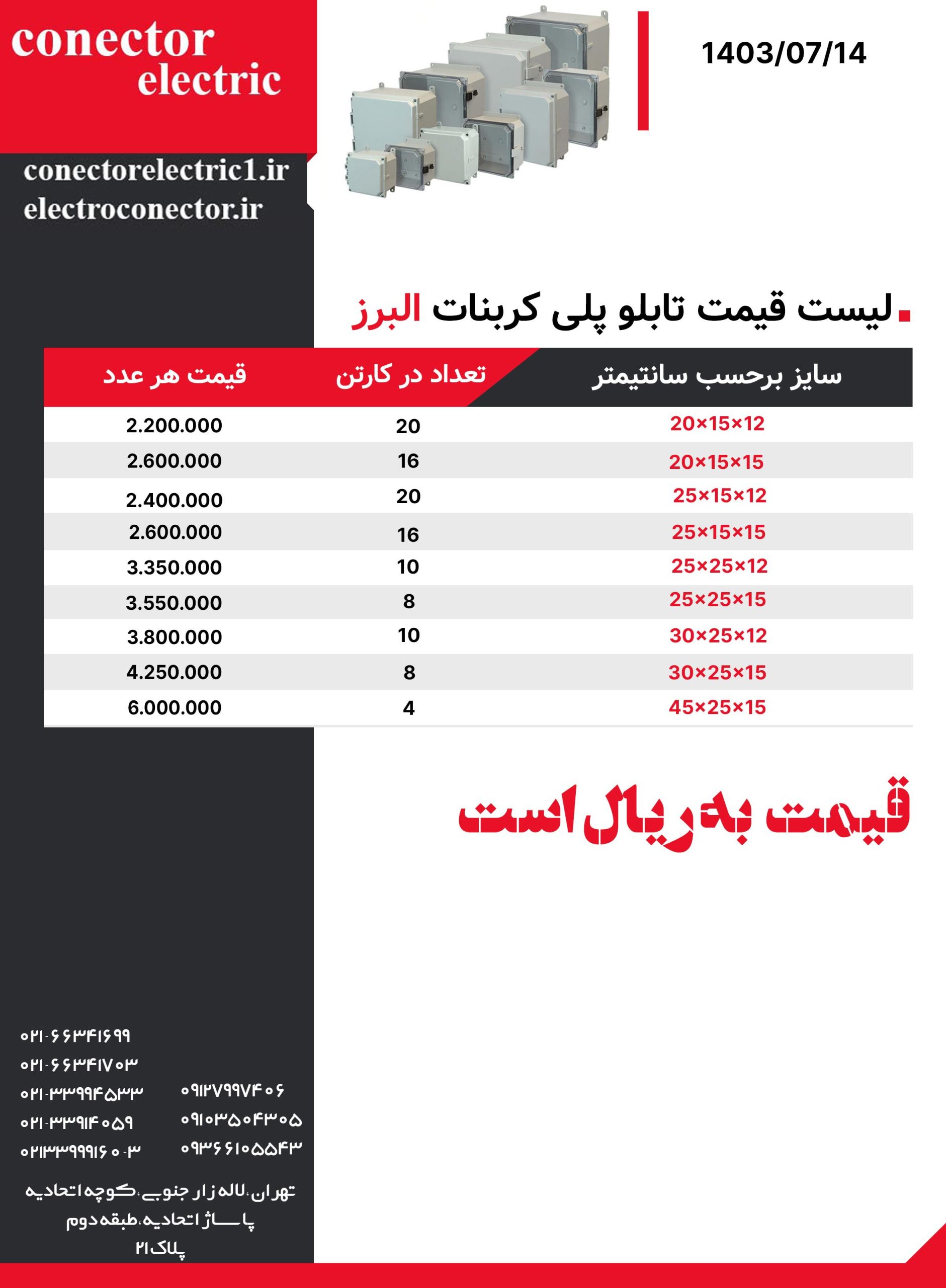 لیست قیمت تابلو پلی کربنات البرز