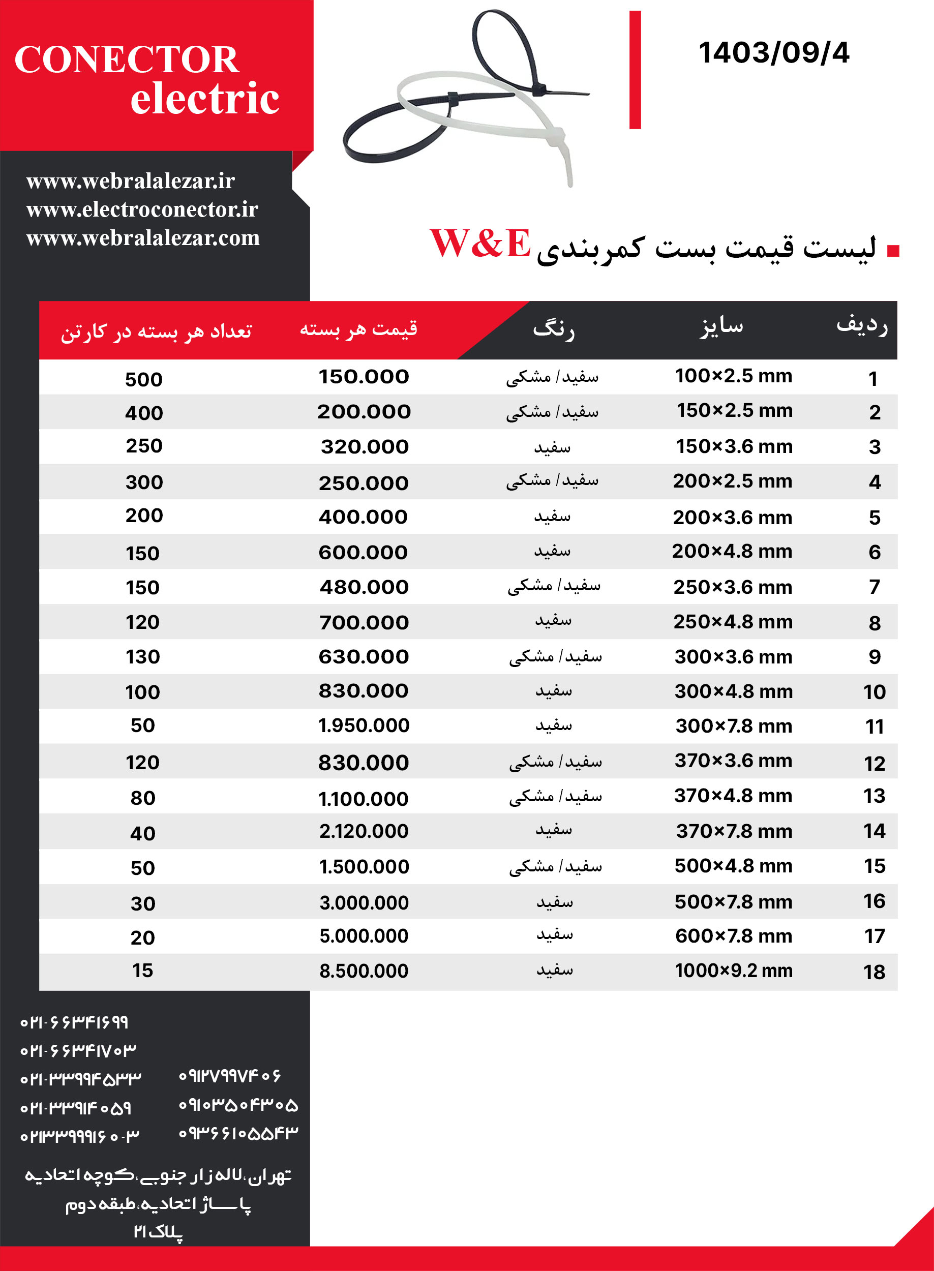 لیست-قیمت-بست-کمربندی-دبلیو-اند-ایی-کانکتور