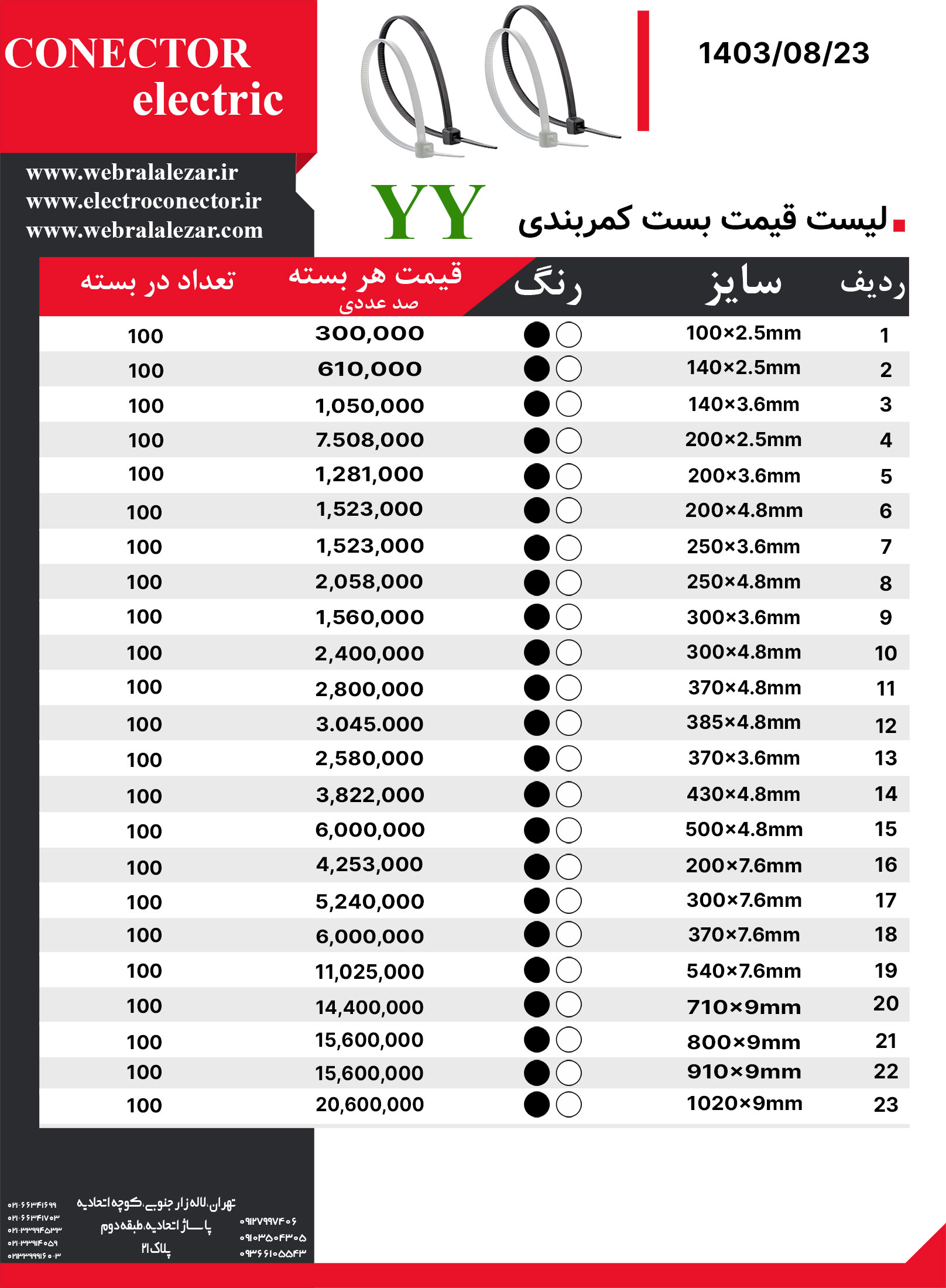 لیست-قیمت-بست-کمربندی-وای-وای--کانکتور