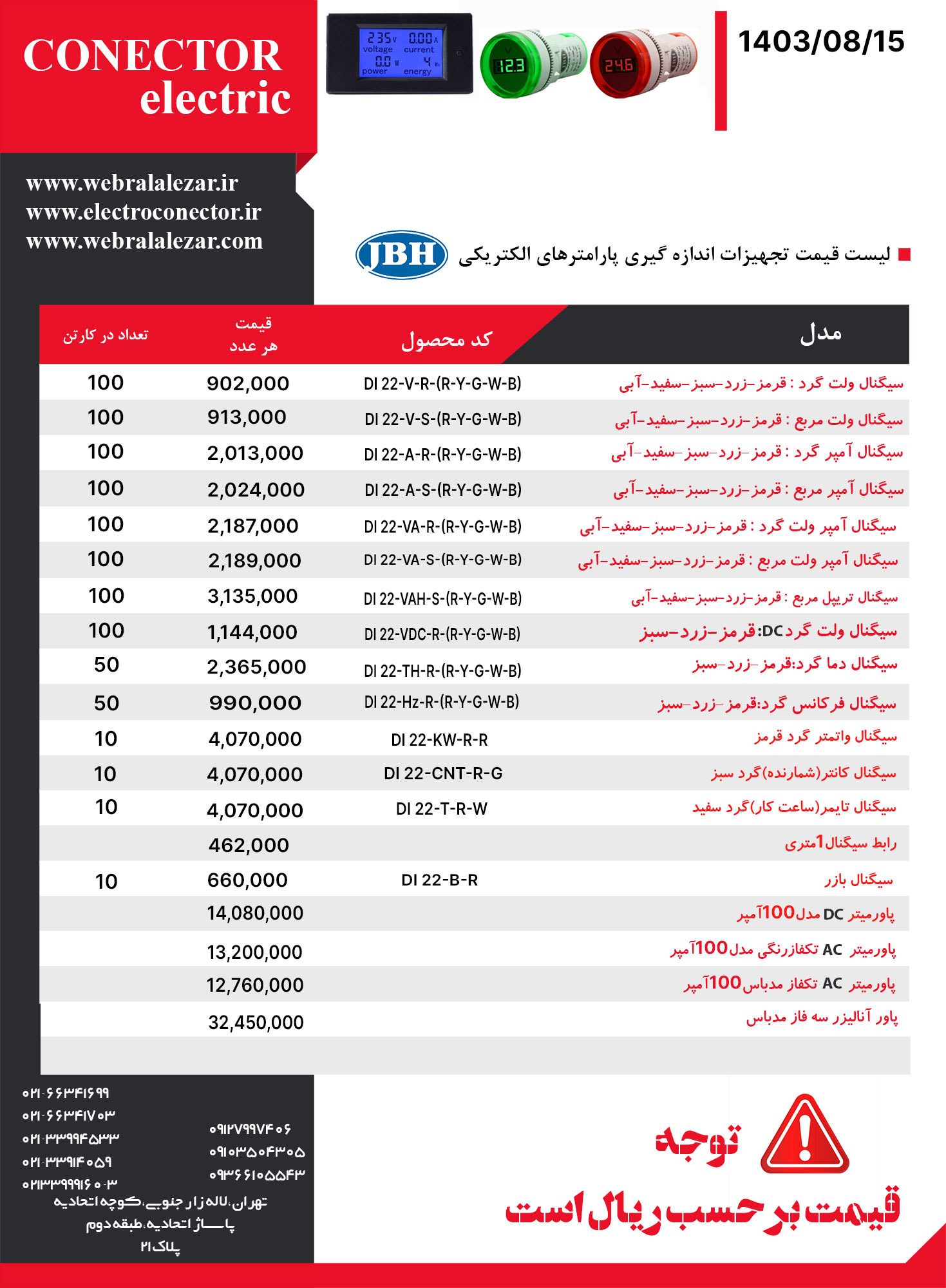 لیست-قیمت-تجهیزات-اندازه-گیری-پارامترهای-الکتریکی-کانکتور