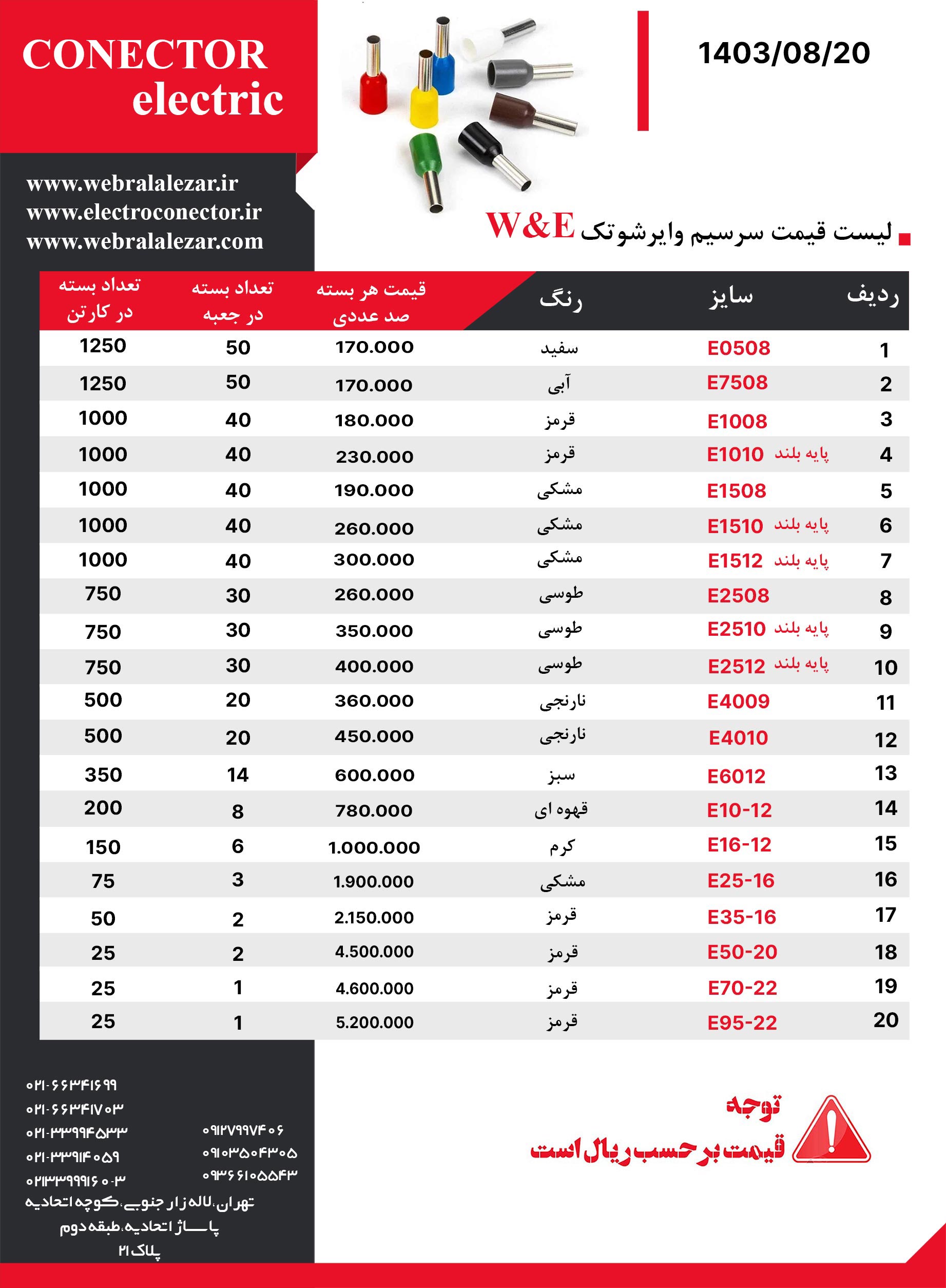 لیست-قیمت-سرسیم-وایرشوتک-کانکتور