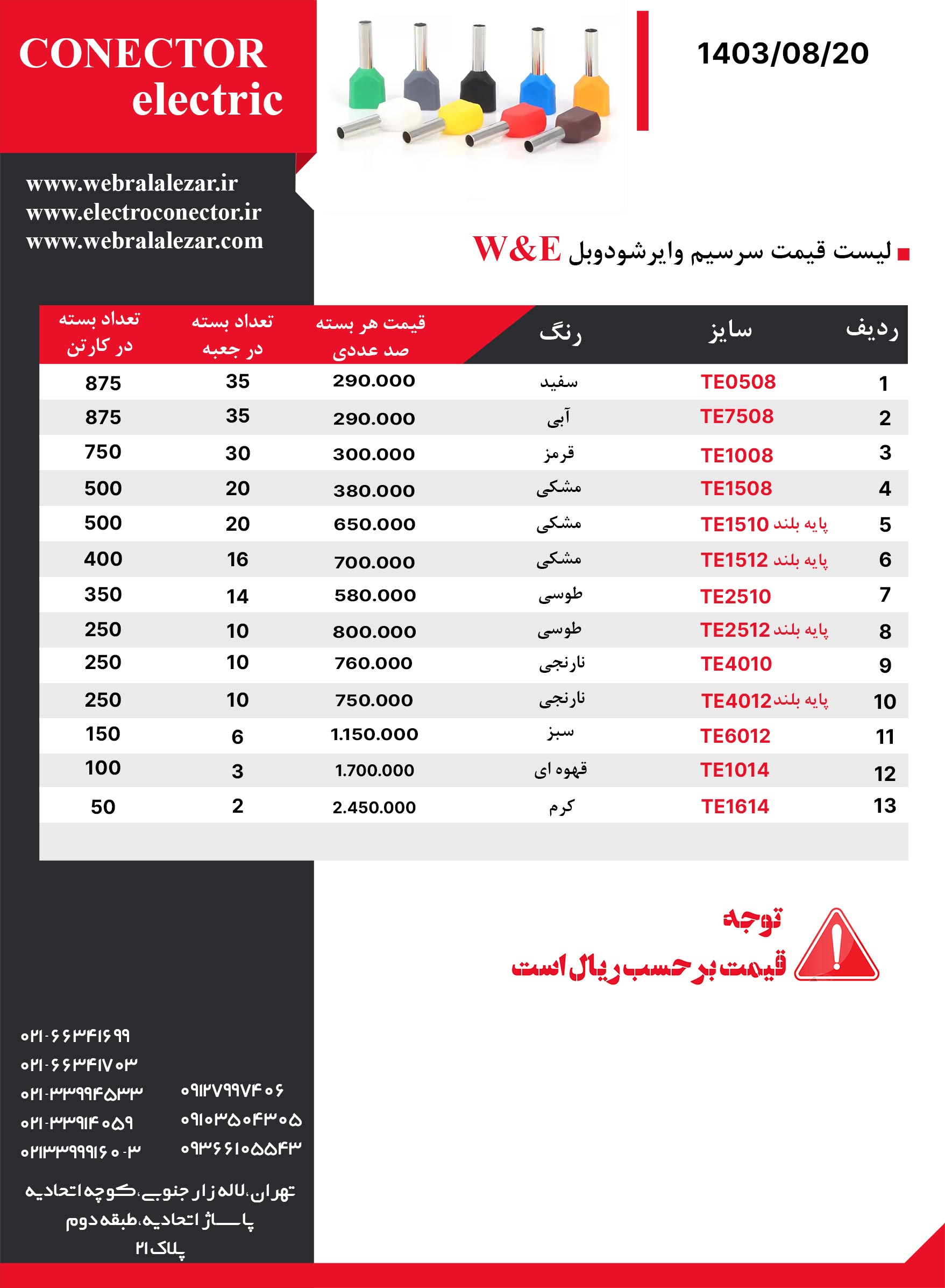 لیست-قیمت-سرسیم-وایرشودوبل