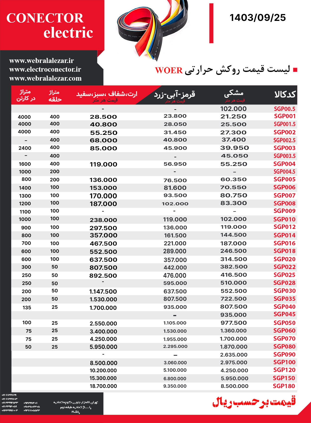 لیست قیمت روکش حرارتی