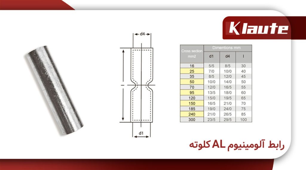 موف کابل برق - خرید و قیمت انواع موف سیم برق